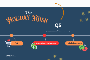 Read more about the article A Year End Checklist + How to Prepare Your Business for the Holiday Rush